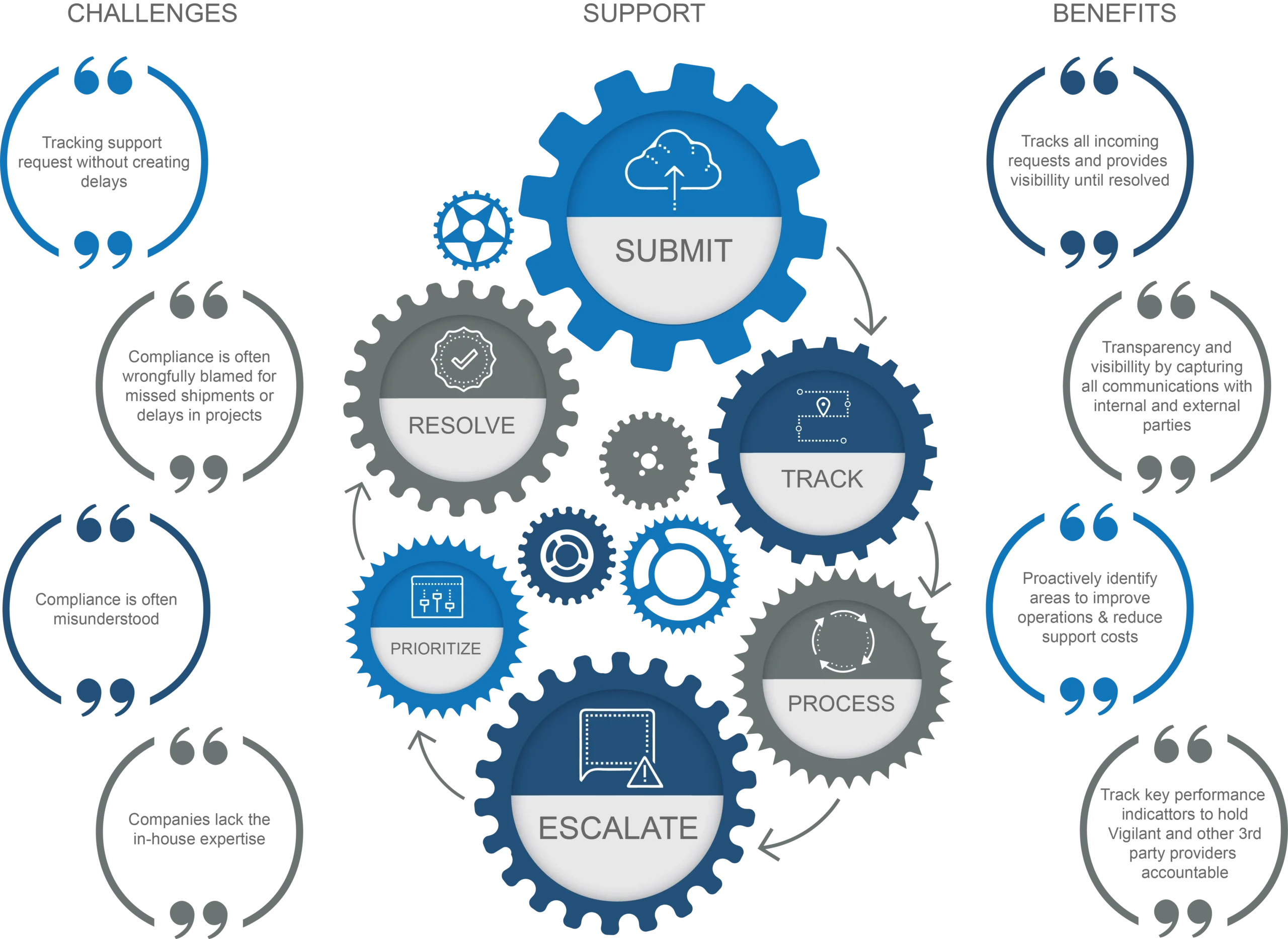 helpdesk-4